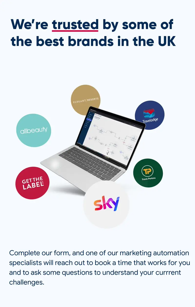 Client logos spinning around RedEye's marketing automation platform
