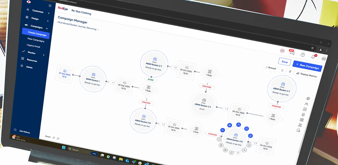 RedEye's marketing automation campaign journey builder